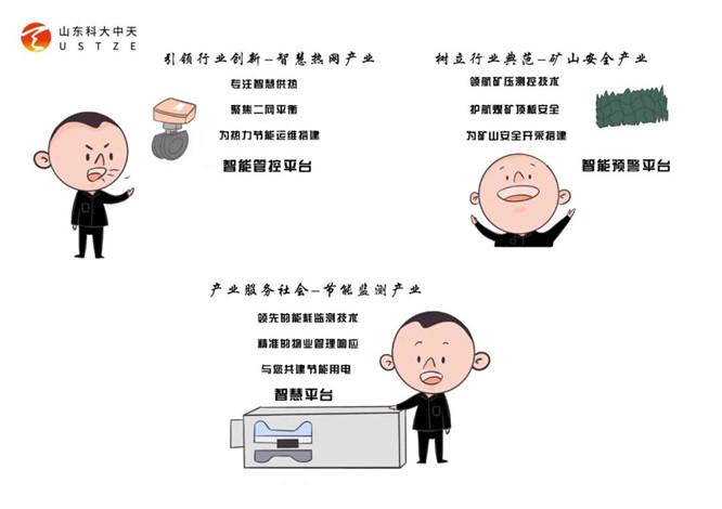 安全、智能、溫暖、節能